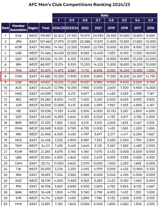 点击进入哈哈体育免费领取体验吧.介绍图片