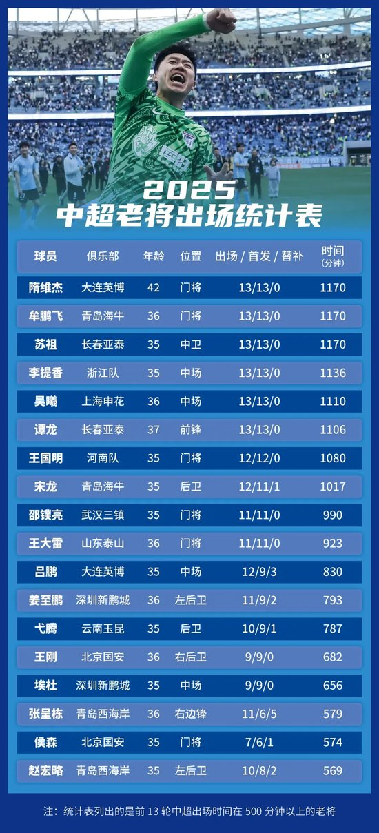 专业点击进入哈哈体育免费领取体验吧.服务