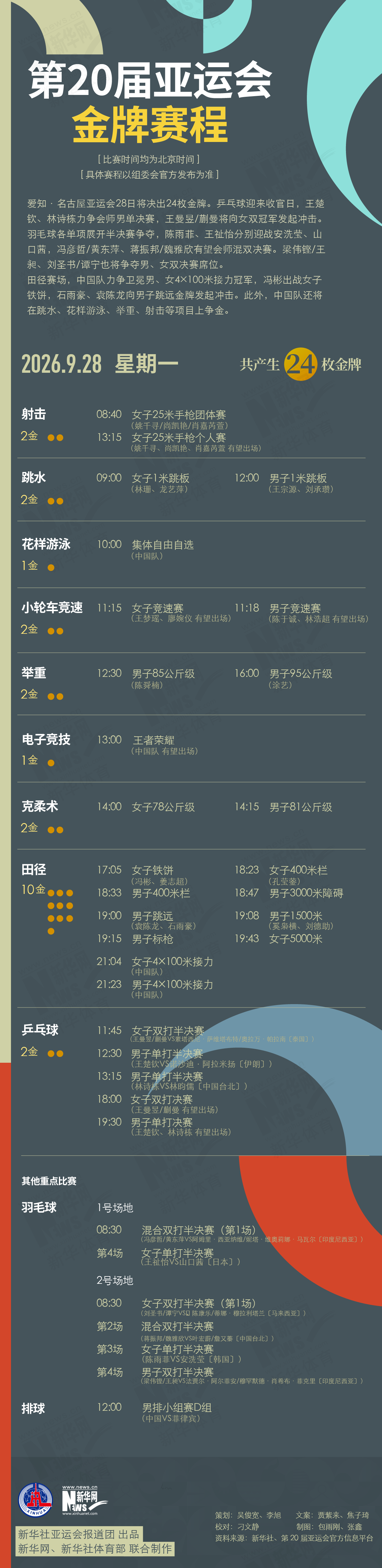因为目前已经拥有了十二个不同的语言版本。相关图片