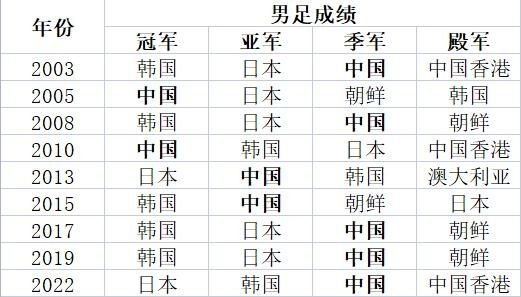 专业点击进入哈哈体育免费领取体验吧.服务