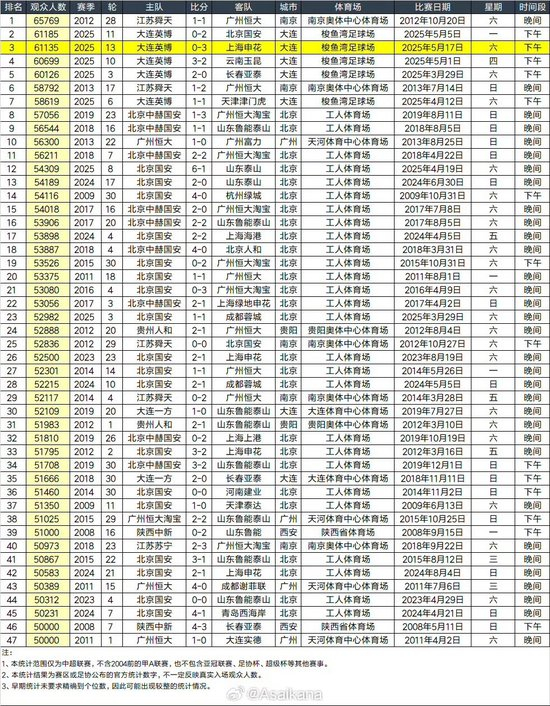 了解点击进入哈哈体育免费领取体验吧.