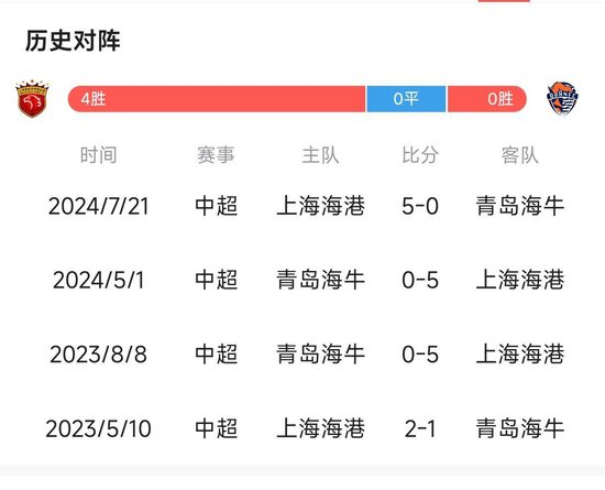 🥇【发财入口 6108.vip】🥇哈哈体育不断给用户提供更多的更精彩的互联网娱乐服务内容介绍图片
