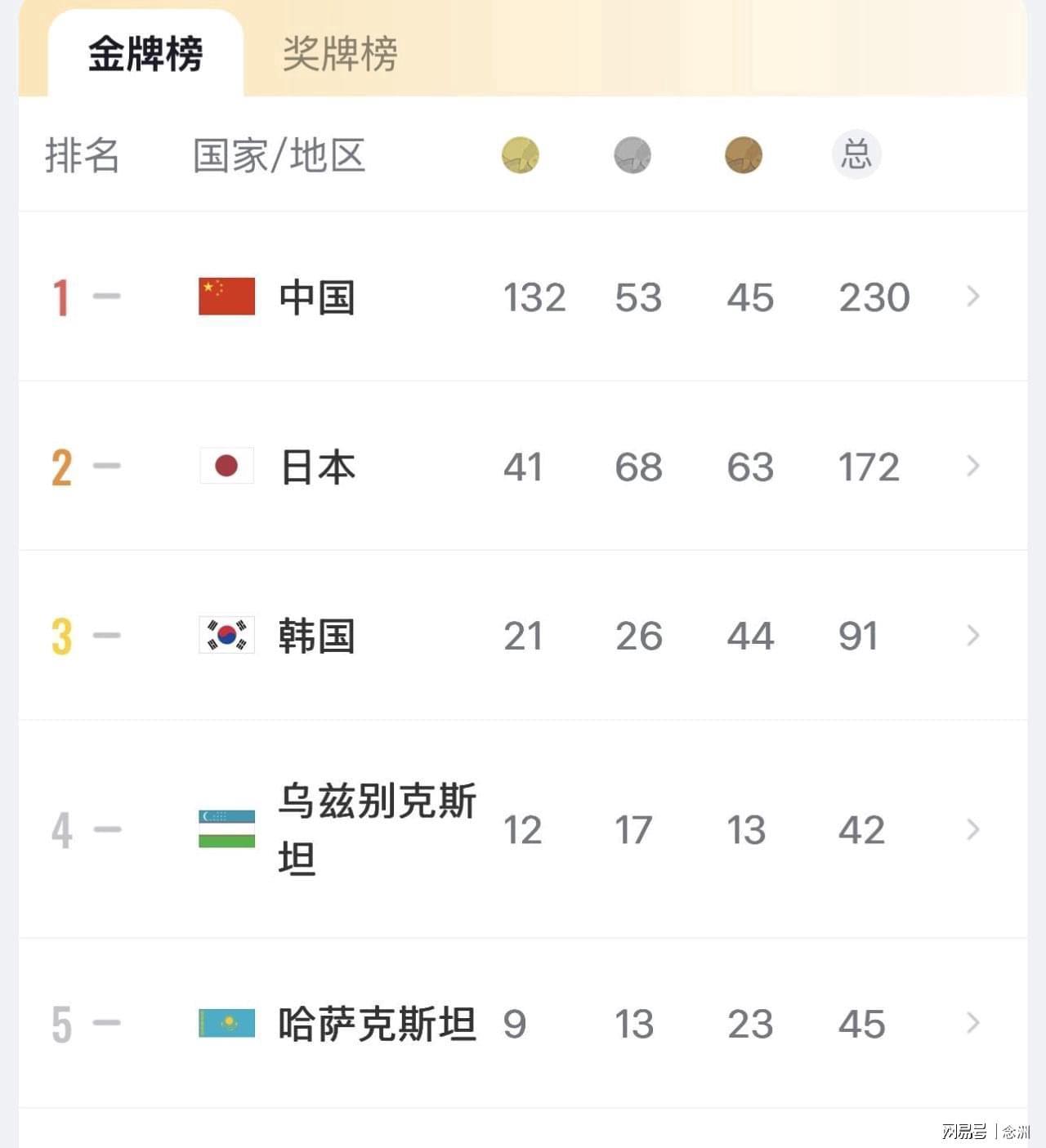 哈哈体育案例展示