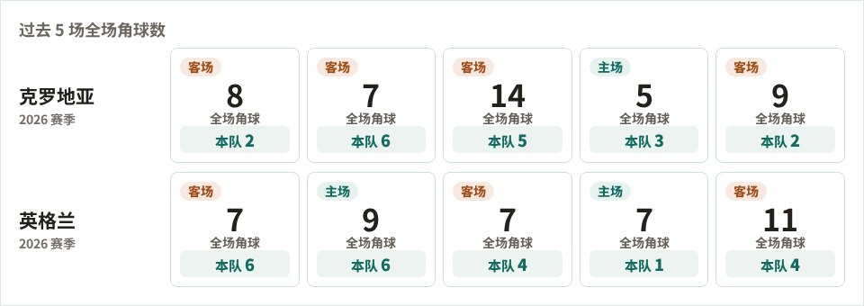 哈哈体育产品图片